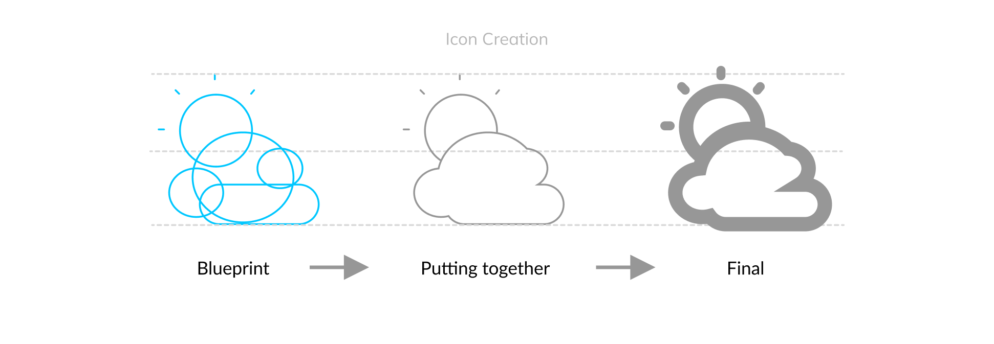 Weather Icons | Illustration & Animation