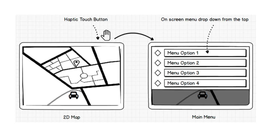 Dash Navigations – Ton Hanchai Portfolio