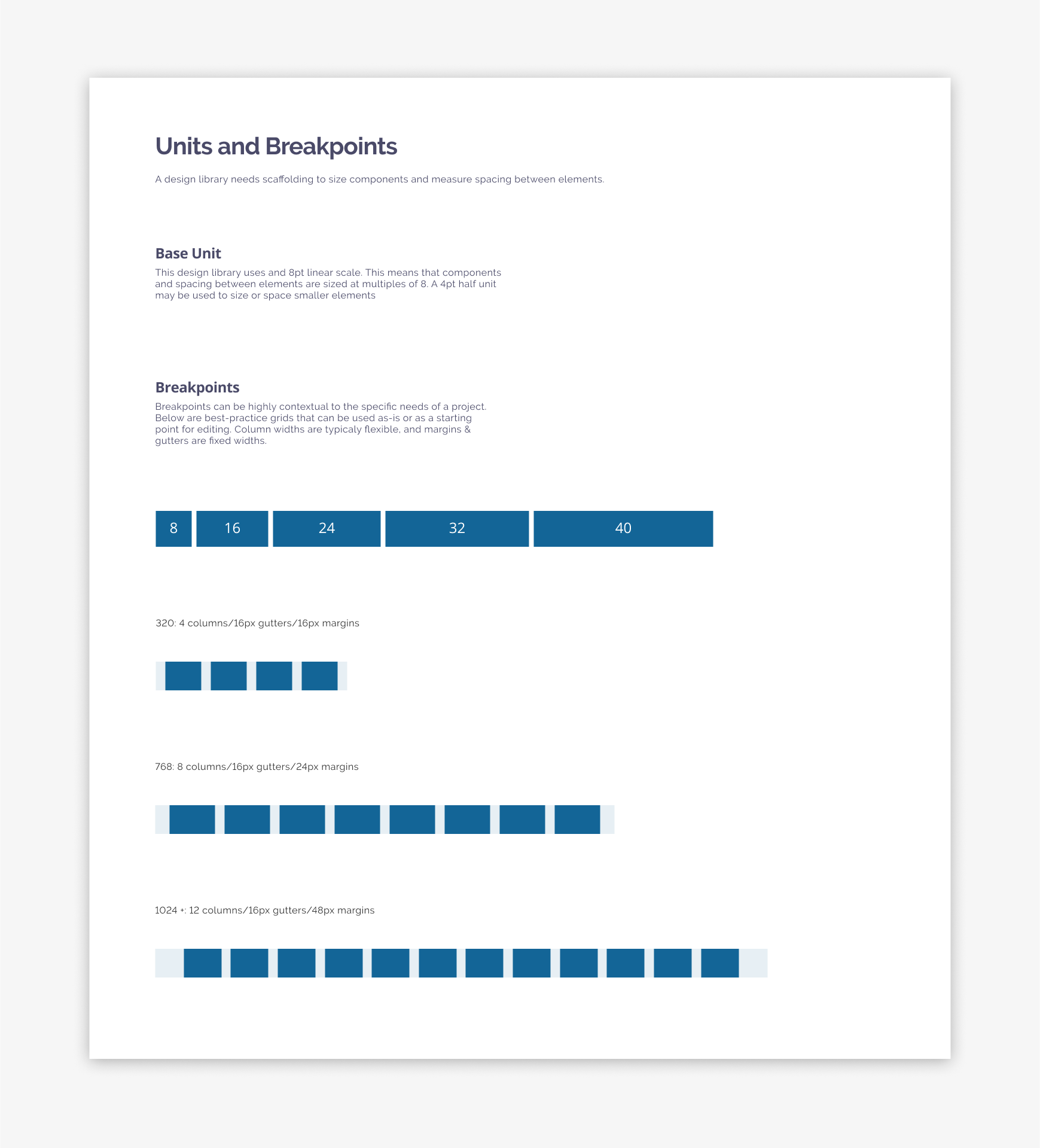 IdentityIQ – Ton Hanchai Portfolio