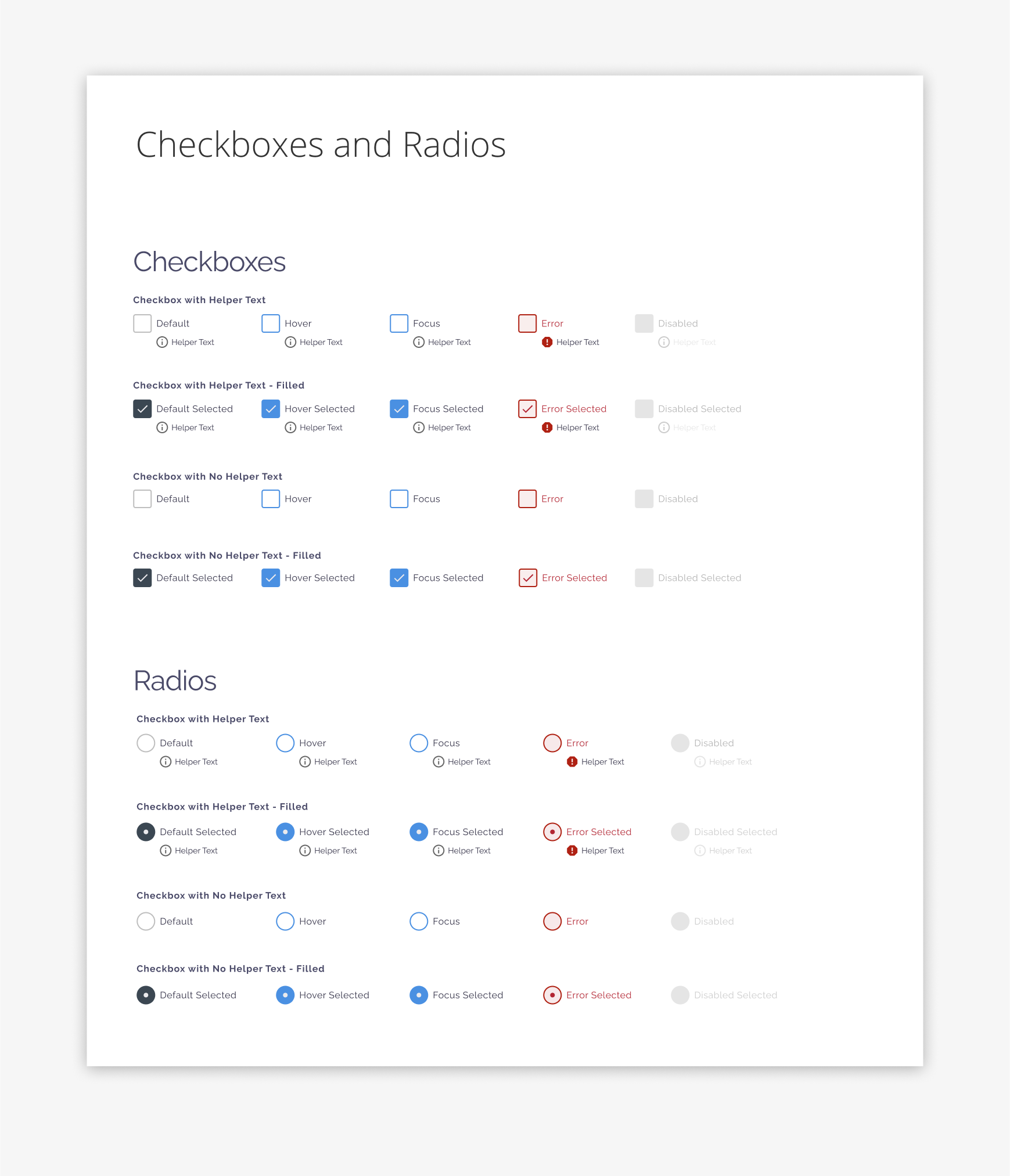IdentityIQ – Ton Hanchai Portfolio
