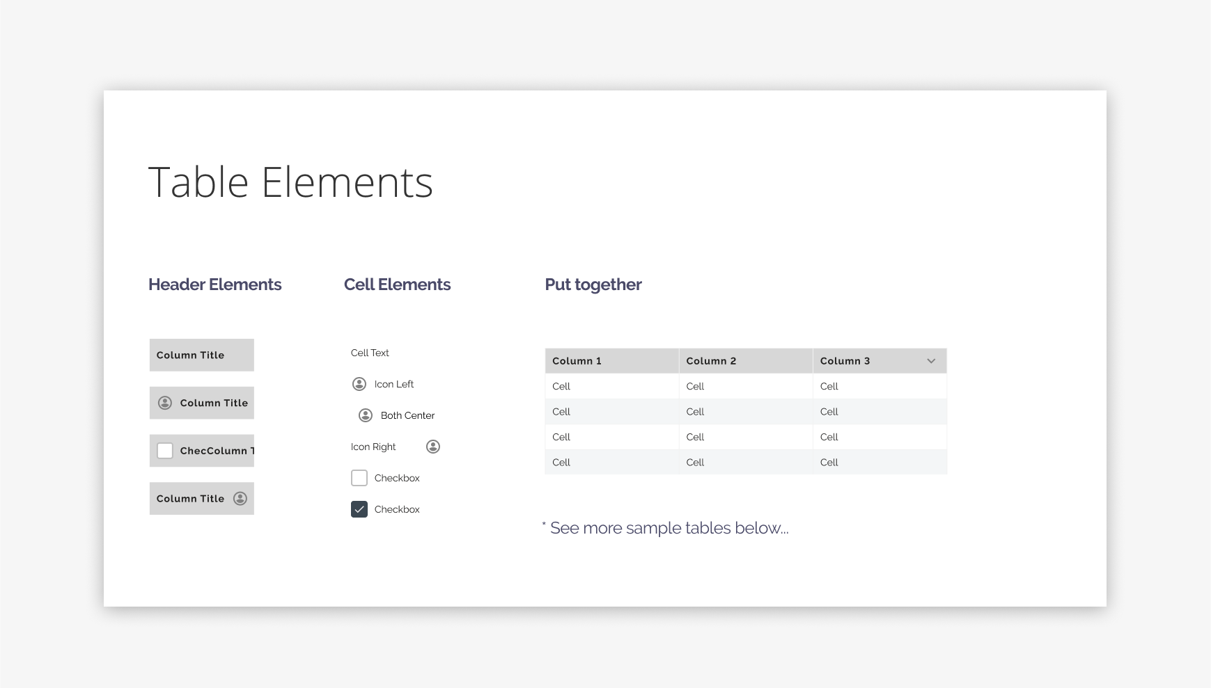 IdentityIQ – Ton Hanchai Portfolio