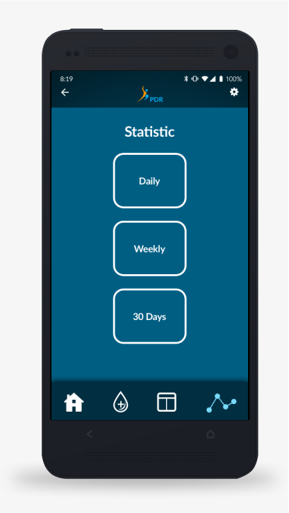 PDR – Ton Hanchai Portfolio