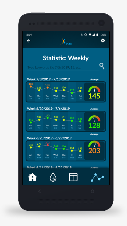 PDR – Ton Hanchai Portfolio