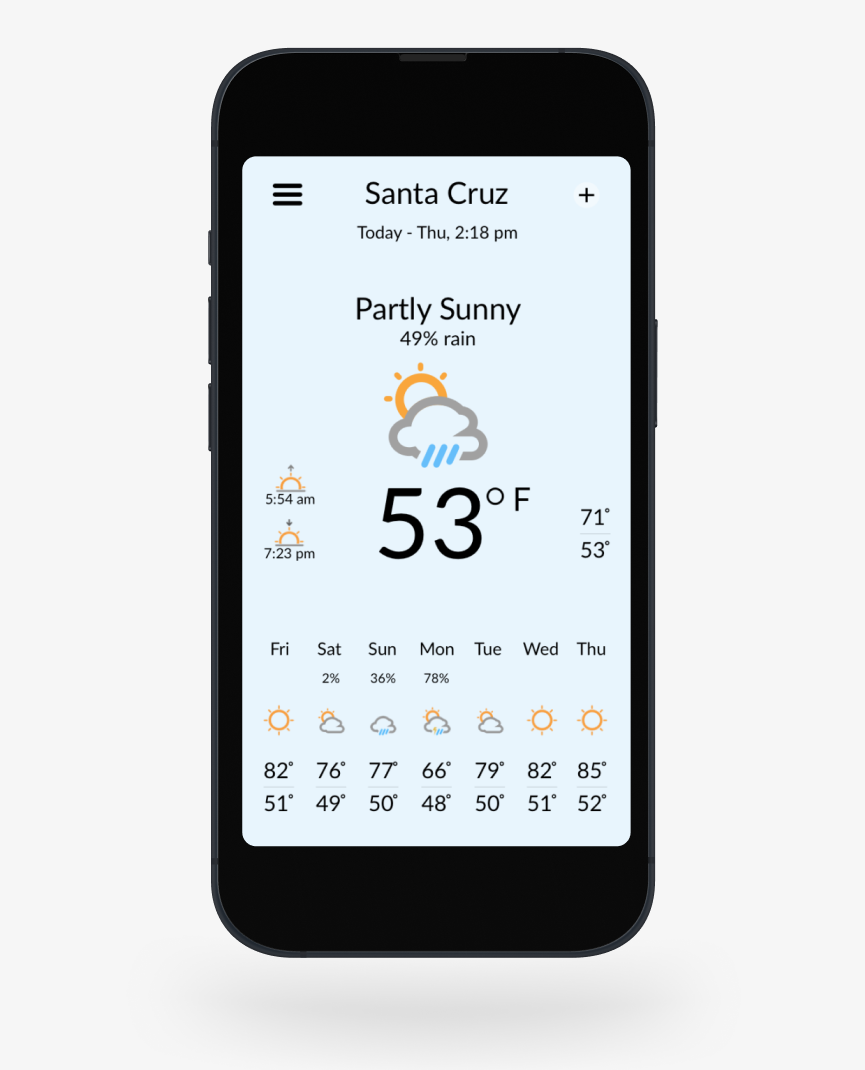 Weather Icons – Ton Hanchai Portfolio