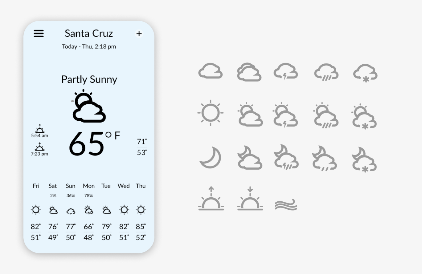 Weather Icons – Ton Hanchai Portfolio